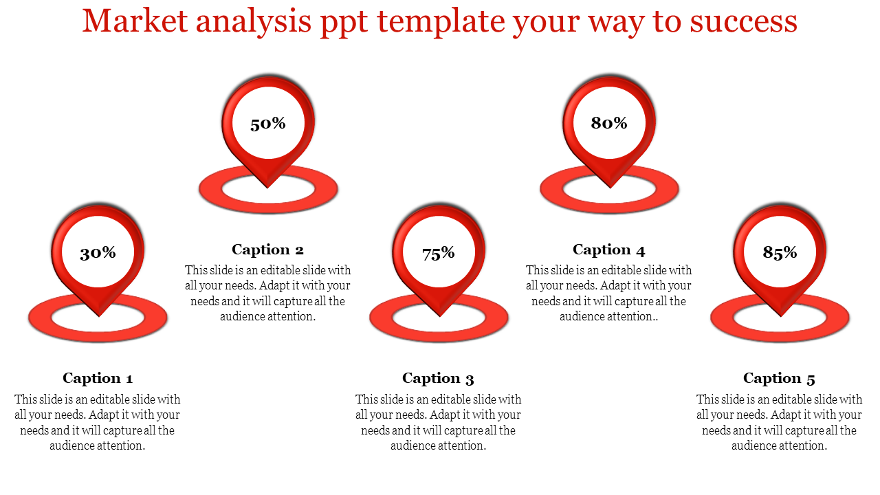 Get Affordable Market Analysis PPT Template Themes